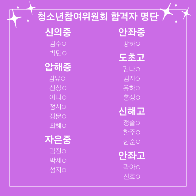 청소년참여위원회 합격자.png